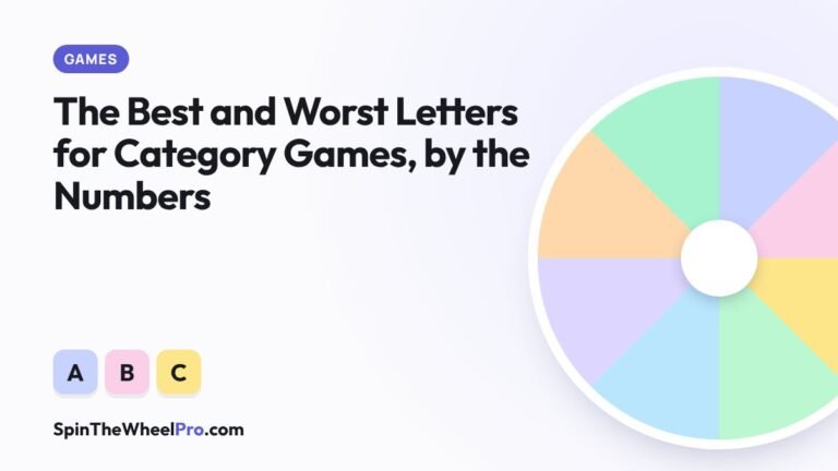 The Best and Worst Letters for Category Games, by the Numbers