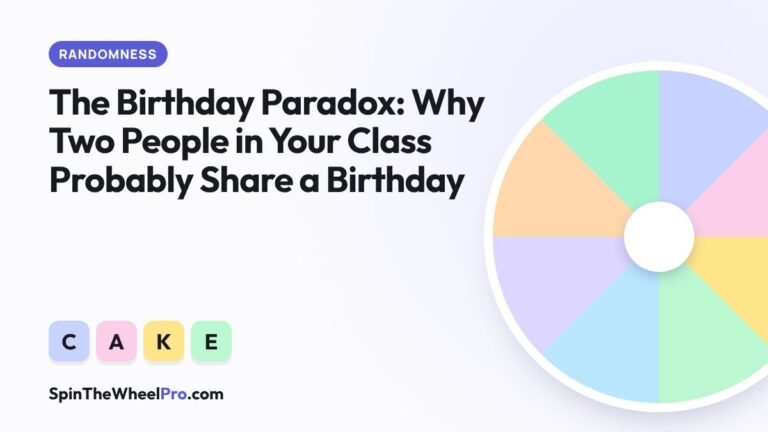 The Birthday Paradox: Why Two People in Your Class Probably Share a Birthday