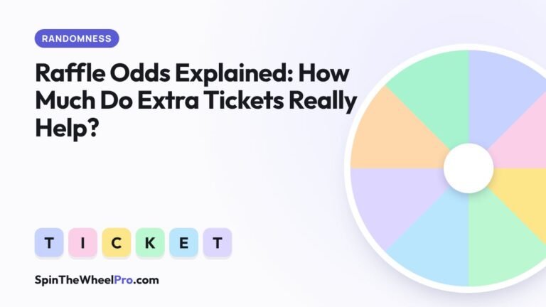 Raffle Odds Explained: How Much Do Extra Tickets Really Help?