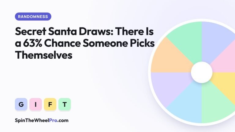 Secret Santa Draws: There Is a 63% Chance Someone Picks Themselves